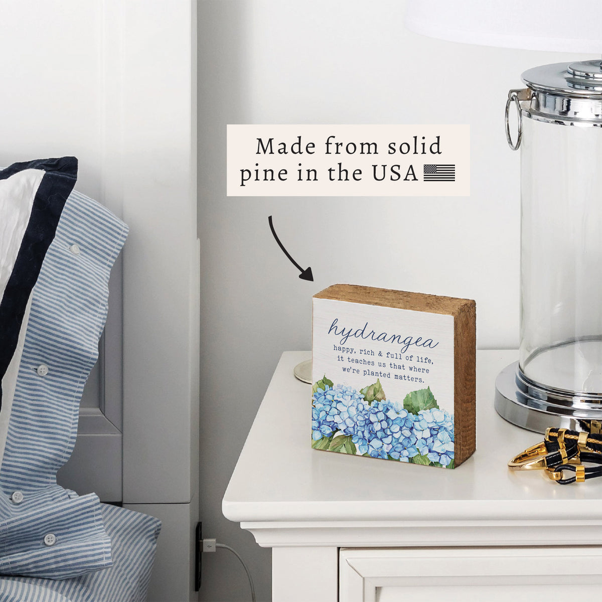 Hydrangea Definition Block Sign