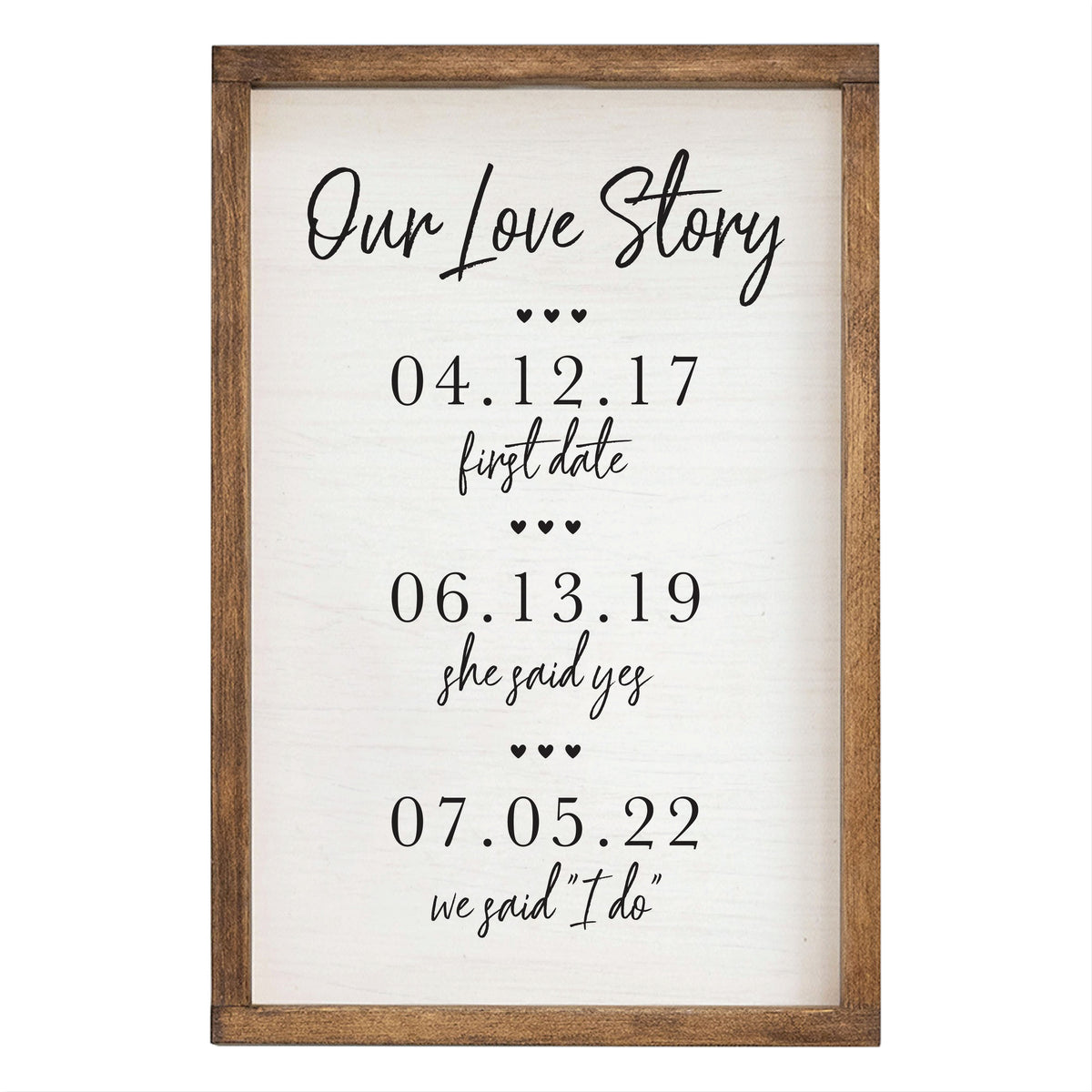 Our Love Story Wall Art