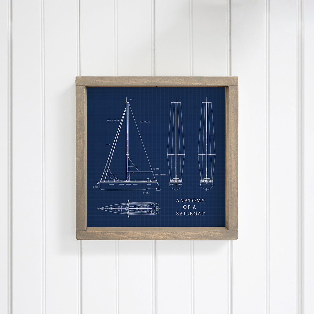 Sailboat Anatomy Wall Art