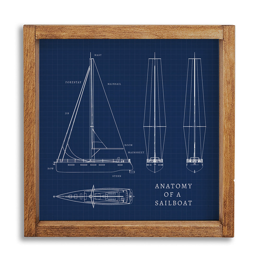 Sailboat Anatomy Wall Art