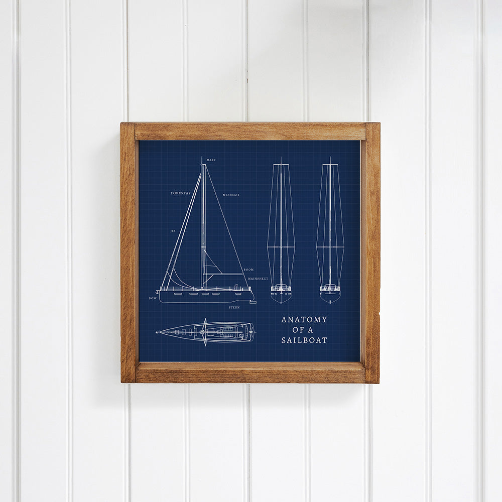 Sailboat Anatomy Wall Art