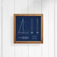 Sailboat Anatomy Wall Art