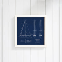 Sailboat Anatomy Wall Art